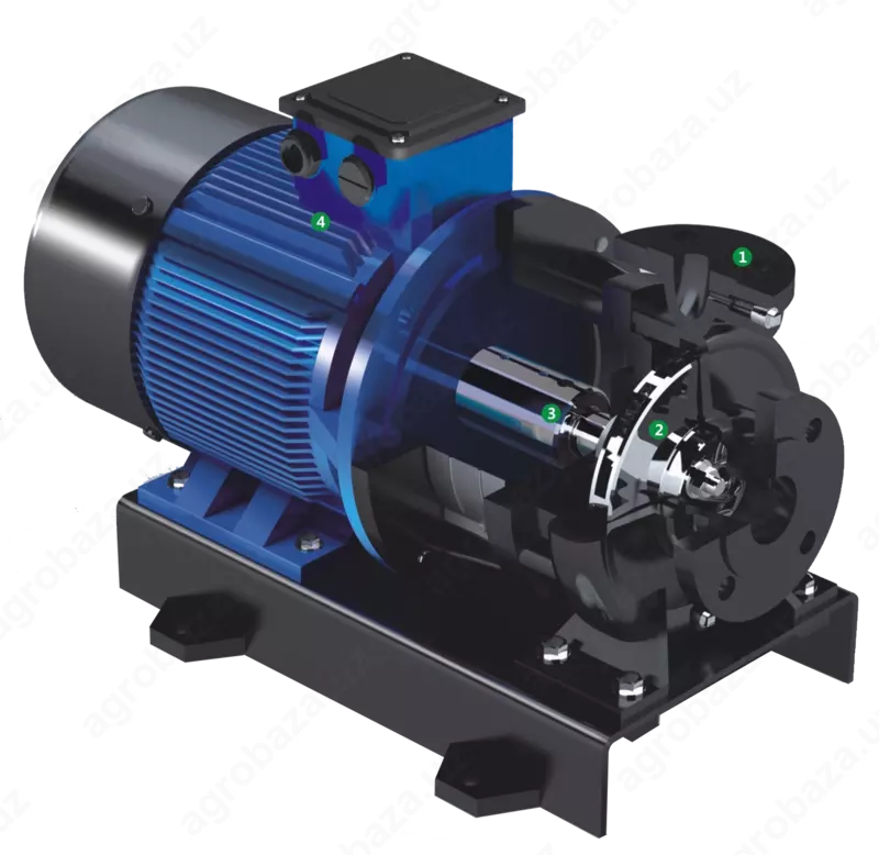 Консольно-моноблочный насос серии NISF