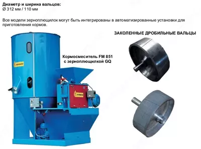 Зерноплющилки GQ серия Twin