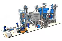 Линии гранулирования Himel