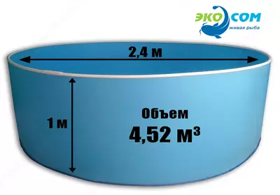 Рыбоводный бассейн из полипропилена - объем 4,52 м3