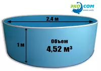 Рыбоводный бассейн из полипропилена - объем 4,52 м3