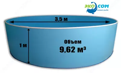Рыбоводный бассейн из полипропилена - объем 9,62 м3
