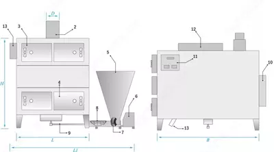 Issiq havo qozon Stoker