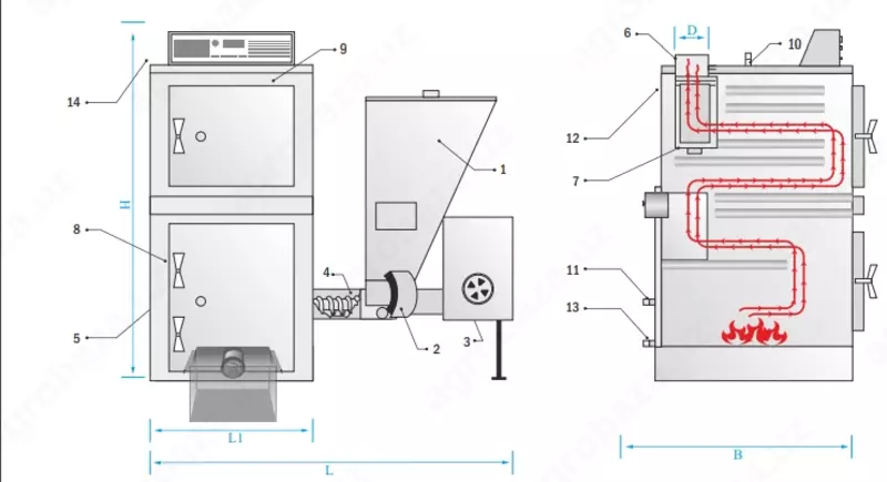 Isitish tizimi bilan isitish qozoni, panjarali aralashtirish tizimi va er osti isitish turi Bafil