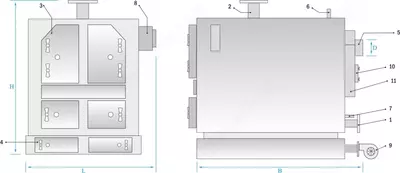 Qattiq yoqilg'ida ishlaydigan markaziy isitish qozoni