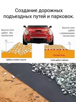 Geotekstil to‘qilmagan landshaftli СУФ 90 г/м² (1,6×10 м) paketda. Donagrotash