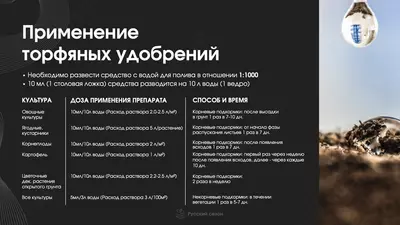 Торфиной гумат