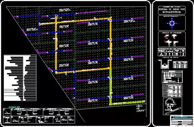 Sug'orish tizimlarini loyihalash va (Chizish) Yomgʻir-Tomchi-Diskret