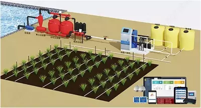 Yomgʻir-Tomchi-Diskret-Tumanlash-sug‘orish:Ertani bugungi yechimi