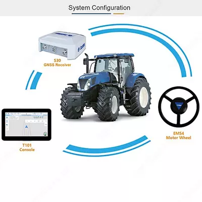 SUNNAV AG500 GNSS Avtopilot – Rasmiy Diler 1 yil kafolat 2.5sm aniqlik